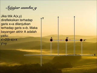 Sejajar sumbu y
Jika titik A(x,y)
direfleksikan terhadap
garis x=a dilanjutkan
terhadap garis x=b. Maka
bayangan akhir A adalah
yaitu:
x'=2(b-a)+x
y'=y

Y

A

A’

A”

X

 