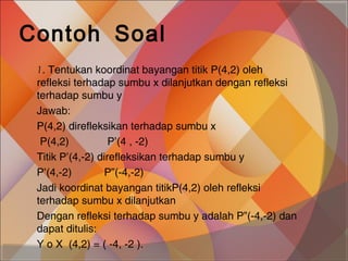Contoh Soal
1. Tentukan koordinat bayangan titik P(4,2) oleh

refleksi terhadap sumbu x dilanjutkan dengan refleksi
terhadap sumbu y
Jawab:
P(4,2) direfleksikan terhadap sumbu x
P(4,2)
P’(4 , -2)
Titik P’(4,-2) direfleksikan terhadap sumbu y
P’(4,-2)
P”(-4,-2)
Jadi koordinat bayangan titikP(4,2) oleh refleksi
terhadap sumbu x dilanjutkan
Dengan refleksi terhadap sumbu y adalah P”(-4,-2) dan
dapat ditulis:
Y o X (4,2) = ( -4, -2 ).

 