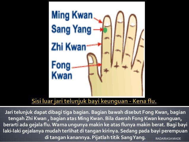 Refleksi Telapak Tangan