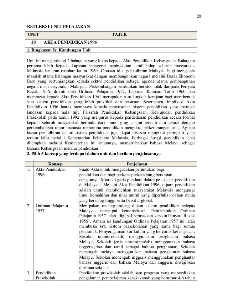 Refleksi Unit Modul Kpf 3012 Hamidah Asbulleh D2010204959