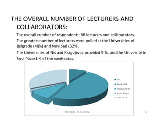 THE OVERALL NUMBER OF LECTURERS AND
  COLLABORATORS:
 The overall number of respondents: 66 lecturers and collaborators.
 The greatest number of lecturers were polled at the Universities of
 Belgrade (48%) and Novi Sad (32%).
 The Universities of Niš and Kragujevac provided 9 %, and the University in
 Novi Pazar1 % of the candidates.




                            Beograd, 15.12.2012.                          3
 
