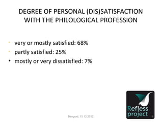 DEGREE OF PERSONAL (DIS)SATISFACTION
     WITH THE PHILOLOGICAL PROFESSION

• very or mostly satisfied: 68%
• partly satisfied: 25%

• mostly or very dissatisfied: 7%




                       Beograd, 15.12.2012.   9
 