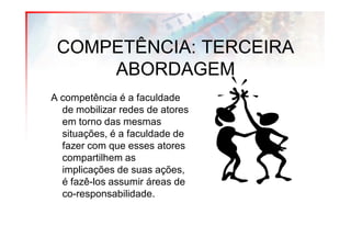COMPETÊNCIA: TERCEIRA
     ABORDAGEM
A competência é a faculdade
  de mobilizar redes de atores
  em torno das mesmas
  situações, é a faculdade de
  fazer com que esses atores
  compartilhem as
  implicações de suas ações,
  é fazê-los assumir áreas de
  co-responsabilidade.
 