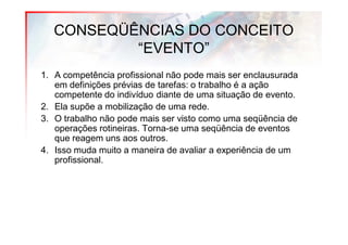 CONSEQÜÊNCIAS DO CONCEITO
           “EVENTO”
1. A competência profissional não pode mais ser enclausurada
   em definições prévias de tarefas: o trabalho é a ação
   competente do indivíduo diante de uma situação de evento.
2. Ela supõe a mobilização de uma rede.
3. O trabalho não pode mais ser visto como uma seqüência de
   operações rotineiras. Torna-se uma seqüência de eventos
   que reagem uns aos outros.
4. Isso muda muito a maneira de avaliar a experiência de um
   profissional.
 
