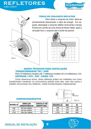 TROCA DO CONJUNTO REFLETOR
                                                Para retirar o conjunto do nicho, deve-se
                                 primeiramente desconectar o cabo de energia. Em se-
                                 guida, desengate o conjunto refletor removendo a tampa
                                 frontal com auxílio de uma chave de fenda média, após a
                                 remoção leve o conjunto até a borda da piscina.




  FIG. 9




                    DADOS TÉCNICOS PARA INSTALAÇÃO
           TRANSFORMADOR TR1 / 60W
           Para 15 refletores modelo L48, 7 refletores modelo L61 e 4 refletores L133.
           ENTRADA 110V / 220 - SAÍDA 12V
       Como observa-se acima, vários refletores podem ser instalados num único
transformador mantendo um sincronismos perfeito entre eles, caso não queira o
trabalho sincronizado dos refletores, instale transformadores independentes.




            DIMENSIONAMENTOS
                                                                                FIG. 10

                 ÁREA DE             ÂNGULO DE
MODELO                                                  MODELO        ØA          B
               ABRANGÊNCIA           ABERTURA
   L 48          6m² por refletor         32               L 48       130        150
    L 61         8m² por refletor         32°               L 61      172        180
   L 133         16m² por refletor        32°              L 133      260        200




                                                 9
 