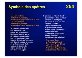 254Symbole des apôtres
Je crois en Dieu,
le Père tout-puissant,
Créateur du ciel, Créateur de la terre.
Je crois en Dieu,
le Père tout-puissant,
Créateur du ciel, Créateur de la terre.
1. Je crois en Jésus-Christ,
Fils unique de Dieu,
conçu par la puissance
du Saint-Esprit en Marie.
Je crois en Jésus-Christ,
mort au temps de Pilate,
crucifié de mains d’hommes,
mis dans la nuit du tombeau.
Je crois en Jésus-Christ
ressuscité des morts,
monté auprès de Dieu ;
il revient pour juger.
2. Je crois en l'Esprit Saint,
puissance de Dieu en nous.
Je crois en son Église,
présence de Dieu sur terre.
Je crois à l’unité,
l'amitié des croyants,
au pardon des péchés,
admis, jugés, confessés ;
à la résurrection
du corps de tout croyant,
à la vie éternelle,
dans la paix, dans la joie !
Je crois en Dieu,
le Père tout-puissant.
Je crois en Jésus-Christ,
Fils unique de Dieu.
Je crois en l'Esprit Saint,
puissance de Dieu en nous.
 
