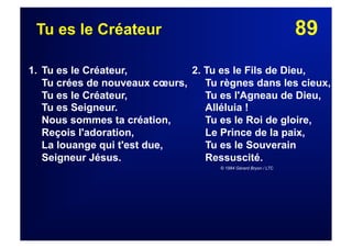 89Tu es le Créateur
1. Tu es le Créateur,
Tu crées de nouveaux cœurs,
Tu es le Créateur,
Tu es Seigneur.
Nous sommes ta création,
Reçois l'adoration,
La louange qui t'est due,
Seigneur Jésus.
2. Tu es le Fils de Dieu,
Tu règnes dans les cieux,
Tu es l'Agneau de Dieu,
Alléluia !
Tu es le Roi de gloire,
Le Prince de la paix,
Tu es le Souverain
Ressuscité.
© 1984 Gérard Bryon / LTC
 