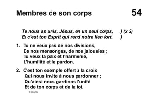 54Membres de son corps
Tu nous as unis, Jésus, en un seul corps, ) (x 2)
Et c'est ton Esprit qui rend notre lien fort. )
1. Tu ne veux pas de nos divisions,
De nos mensonges, de nos jalousies ;
Tu veux la paix et l'harmonie,
L'humilité et le pardon.
2.  C'est ton exemple offert à la croix
Qui nous invite à nous pardonner ;
Qu'ainsi nous gardions l'unité
Et de ton corps et de la foi.
© Musyfée
 