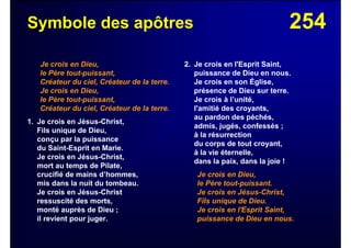 254Symbole des apôtres
Je crois en Dieu,
le Père tout-puissant,
Créateur du ciel, Créateur de la terre.
Je crois en Dieu,
le Père tout-puissant,
Créateur du ciel, Créateur de la terre.
1. Je crois en Jésus-Christ,
Fils unique de Dieu,
conçu par la puissance
du Saint-Esprit en Marie.
Je crois en Jésus-Christ,
mort au temps de Pilate,
crucifié de mains d’hommes,
mis dans la nuit du tombeau.
Je crois en Jésus-Christ
ressuscité des morts,
monté auprès de Dieu ;
il revient pour juger.
2. Je crois en l'Esprit Saint,
puissance de Dieu en nous.
Je crois en son Église,
présence de Dieu sur terre.
Je crois à l’unité,
l'amitié des croyants,
au pardon des péchés,
admis, jugés, confessés ;
à la résurrection
du corps de tout croyant,
à la vie éternelle,
dans la paix, dans la joie !
Je crois en Dieu,
le Père tout-puissant.
Je crois en Jésus-Christ,
Fils unique de Dieu.
Je crois en l'Esprit Saint,
puissance de Dieu en nous.
 