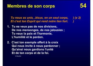 54Membres de son corps
Tu nous as unis, Jésus, en un seul corps, ) (x 2)
Et c'est ton Esprit qui rend notre lien fort. )
1. Tu ne veux pas de nos divisions,
De nos mensonges, de nos jalousies ;
Tu veux la paix et l'harmonie,
L'humilité et le pardon.
2. C'est ton exemple offert à la croix
Qui nous invite à nous pardonner ;
Qu'ainsi nous gardions l'unité
Et de ton corps et de la foi.
© Musyfée
 