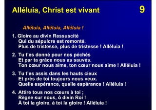 9Alléluia, Christ est vivant
Alléluia, Alléluia, Alléluia !
1. Gloire au divin Ressuscité
Qui du sépulcre est remonté.
Plus de tristesse, plus de tristesse ! Alléluia !
2. Tu t’es donné pour nos péchés
Et par ta grâce nous as sauvés.
Ton cœur nous aime, ton cœur nous aime ! Alléluia !
3. Tu t’es assis dans les hauts cieux
Et près de toi toujours nous veux.
Quelle espérance, quelle espérance ! Alléluia !
4. Attire tous nos cœurs à toi ;
Règne sur nous, ô divin Roi !
À toi la gloire, à toi la gloire ! Alléluia !
 