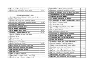 237 Pour toi, mon Dieu, chante mon cœur
77 Seigneur si je chante le long de mon chemin str. 1
LOUANGE A DIEU (PERE & FILS)
1 A celui qui nous aime et qui nous a lavés (= Apoc. 1. 5)
162 A Dieu soit la gloire !
93 A l'Agneau de Dieu (= Elevé, à la droite de Dieu)
125 A toi la gloire et la victoire (= Le Seigneur m'aime) str. 5
4 A toi la gloire, O Ressuscité !
163 A toi l’honneur, Agneau de Dieu !
164 A toi, Seigneur, je m’abandonne
14 A toi, Seigneur, pour ta victoire str. 5
25 Acclamons à jamais le Seigneur de gloire str. 3
7 Adorons le Seigneur, son éclat et sa beauté
168 Au-dessus de tout
171 Béni soit ton nom
15 C'est ton sang qui purifie
177 Célébrer, nous venons célébrer
21 Chante, chante peuple joyeux str. 3
183 Depuis l’éternité, tu m’as choisi, tu m’as aimé
188 Dieu tout-puissant, quand mon cœur considère
29 Dieu très saint, Dieu trois fois saint
30 Dieu tu es grand
189 Digne, oh ! digne es-tu Seigneur
105 Digne Seigneur (= Seigneur Jésus,... tu es digne)
106 Entends mon cœur (= Comment expliquer et ...)
194 Gloire à Dieu (= Gloire, honneur, puissance)
195 Grandes et merveilleuses sont toutes tes œuvres
196 Grande est ta bonté (= Il n’est pas de plus grand amour)
112 Histoire d’amour (= Un amour plus profond que…)
113 Il est beau de louer le Seigneur
40 Je chanterai l'Eternel tant que je vivrai
200 Je combattrai le bon combat (= Gloire à Jésus le crucifié) Str.3
201 Je connais le créateur du monde
202 Je loue ton nom, Eternel
203 Je ne sais pas comme il le faut chanter la joie
42 Je louerai l'Eternel de tout mon cœur
116 Je suis né pour te louer
117 Je veux chanter de tout mon cœur
121 Jésus-Christ est Seigneur ! Paroles magnifiques
208 Jésus-Christ, je repense à ton sacrifice
122 Jésus-Christ règne (= De son trône de clarté)
209 Jésus, espoir des nations
46 Jubilation (= Poussez vers l'Eternel, habitants de...)
126 Les cieux proclament la gloire du Ressuscité
52 Louez l'Eternel, car il est bon (= Alléluia ! Louez…)
221 Lumière du monde, venue dans l’obscurité
53 Magnifique est le Seigneur, tout mon cœur pour… str. 1, 2
127 Majesté, à lui la majesté, à Jésus soient louange…
222 Me voici, confondu par ta majesté (= Majesté)
223 Melchisédek (= Jésus, prêtre à jamais)
55 Merci d'un cœur reconnaissant, merci au Seigneur
 