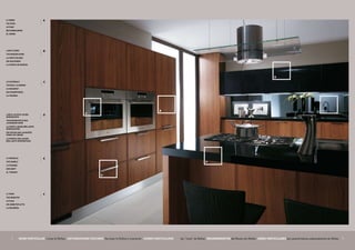 IL FORNO                       A
THE OVEN
LE FOUR
DER EINBAUHERD
EL HORNO




L’ANTA LEGNO                   B
THE WOODEN DOOR
LA PORTE EN BOIS
DIE HOLZFRONT
LA PUERTA DE MADERA




                                                                                                                                                                                                     D
LO SCHIENALE                   C
THE WALL CLADDING
LE DOSSERET
DAS WANDPANEEL
LA TRASERA




                                                                                                                 B                                                                                                                       C
                                                            A
L’ANTA LACCATO LUCIDO          D
SERIGRAFATO
THE DECORATED GLOSS
LACQUERED DOOR
LA PORTE LAQUEE BRILLANTE
SERIGRAPHIEE
DIE HOCHGLANZ LACKIERTE
FRONT MIT DEKOR
LA PUERTA CON LACADO
BRILLANTE SERIGRAFIADO




LA MANIGLIA                    E
THE HANDLE                                                                                                                                       F
LA POIGNEE
DER GRIFF
EL TIRADOR
                                                                       E




IL PIANO                       F
THE WORKTOP
LE PLAN
DIE ARBEITSPLATTE
LA ENCIMERA




     2        SEGNI PARTICOLARI i must di Reflex DISTINGUISHING FEATURES the keys to Reflex’s character SIGNES PARTICULIERS   les “must” de Reflex BESONDERHEITEN die Musts von Reflex SEÑAS PARTICULARES las características sobresalientes de Reflex   3
 