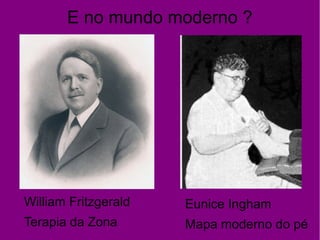 E no mundo moderno ?
William Fritzgerald
Terapia da Zona
Eunice Ingham
Mapa moderno do pé
 