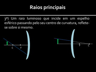 Raios principais
3º) Um raio luminoso que incide em um espelho
esférico passando pelo seu centro de curvatura, reflete-
se sobre si mesmo.



                                                 F     C
    C     F
 