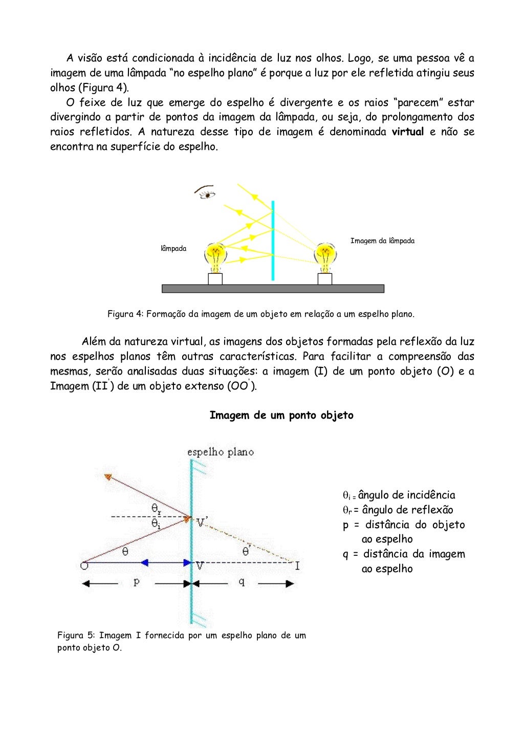 Analise As Proposições A Seguir Sobre A Reflexão Da Luz