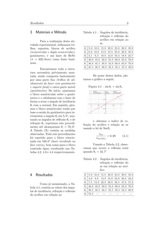 Resultados 3
3 Materiais e M´etodo
Para a realiza¸c˜ao desta ati-
vidade experimental, utilizamos tri-
lhos, suportes, blocos de acrilico
(semicircular e duplo semicircular),
goniˆometro, e um laser de HeNe
(𝜆 = 632, 8𝑛𝑚) como fonte lumi-
nosa.
Encontramos toda a estru-
tura necess´aria pr´eviamente mon-
tada, sendo composta basicamente
por uma parte ﬁxa (trilhos de ali-
nhamento do laser com goniˆometro
e suporte focal) e outra parte m´ovel
(goniˆometro). De in´ıcio, ajustamos
o bloco semicircular sobre o goniˆo-
metro e o alinhamos com o laser de
forma a zerar o ˆangulo de incidˆencia
𝜃𝑖 com a normal. Em seguida, gira-
mos o bloco semicircular tendo por
base a escala do goniˆometro para in-
crementar o ˆangulo 𝜃𝑖 em 5, 0°, ano-
tando os ˆangulos de reﬂex˜ao 𝜃 𝑟 e de
refra¸c˜ao 𝜃𝑡, repetimos este procedi-
mento at´e alcan¸carmos 𝜃𝑖 = 70, 0°.
A Tabela (X) cont´em as medidas
observadas. Todo este procedimento
foi repetido para o bloco rotacio-
nado em 180, 0° (laser incidindo na
face curva), bem como para o bloco
contendo ´agua, resultando nas Ta-
belas 4.2, 4.3 e 4.4 respectivamente.
4 Resultados
Como j´a mensionado, a Ta-
bela 4.1, cont´em os valore dos ˆangu-
los de incidˆencia, refra¸c˜ao e reﬂex˜ao
do acr´ılico em rela¸c˜ao ao
Tabela 4.1 – ˆAngulos de incidˆencia,
refra¸c˜ao e reﬂex˜ao do
acr´ılico em rela¸c˜ao ao
ar.
𝜃𝑖 5, 0 10, 0 15, 0 20, 0 25, 0 30, 0 35, 0
𝜃 𝑟 6, 0 10, 0 15, 0 19, 5 25, 0 30, 0 35, 0
𝜃 𝑡 3, 1 6, 3 10, 0 13, 0 16, 3 19, 8 22, 7
𝜃𝑖 40, 0 45, 0 50, 0 55, 0 60, 0 65, 0 70, 0
𝜃 𝑟 40, 0 45, 5 50, 0 55, 0 60, 0 65, 0 70, 0
𝜃 𝑡 25, 4 28, 2 30, 8 33, 3 35, 5 37, 3 39, 0
De posse destes dados, plo-
tamos o gr´aﬁco a seguir,
Figura 4.1 – sin 𝜃𝑖 × sin 𝜃 𝑟.
e obtemos o indice de re-
fra¸c˜ao do acr´ılico e rela¸c˜ao ao ar
usando a lei de Snell,
𝑛 𝑎𝑟
𝑛 𝑎𝑐𝑟´𝚤 𝑙𝑖𝑐𝑜
= 0, 68 (4.1)
Usando a Tabela 4.2, obser-
vamos que ocorre a reﬂex˜ao total
quando 𝜃 𝑐 = 42, 7°
Tabela 4.2 – ˆAngulos de incidˆencia,
refra¸c˜ao e reﬂex˜ao do
ar em rela¸c˜ao ao acr´ı-
lico.
𝜃𝑖 5, 0 10, 0 15, 0 20, 0 25, 0 30, 0 35, 0
𝜃 𝑟 4, 0 8, 9 13, 8 18, 0 23, 0 28, 0 33, 0
𝜃 𝑡 7, 5 14, 9 22, 8 29, 8 38, 5 47, 6 57, 2
𝜃𝑖 40, 0 45, 0 50, 0 55, 0 60, 0 65, 0 70, 0
𝜃 𝑟 38, 5 43, 5 48, 5 53, 5 58, 5 63, 5 69, 0
𝜃 𝑡 72, 5 - - - - - -
 