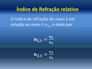Índice de Refração relativo
O índice de refração do meio 2 em
relação ao meio 1 n2,1 é dado por.
 