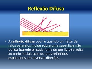Reflexão Difusa




• A reflexão difusa ocorre quando um feixe de
  raios paralelos incide sobre uma superfície não
  polida (parede pintada folha de um livro) e volta
  ao meio inicial, com os raios refletidos
  espalhados em diversas direções.
 