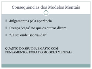 Consequências dos Modelos Mentais


 Julgamentos pela aparência

 Crença “cega” no que os outros dizem

 “Já sei onde isso vai dar”



QUANTO DO SEU DIA É GASTO COM
PENSAMENTOS FORA DO MODELO MENTAL?
 