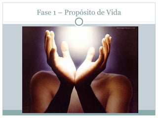 Fase 1 – Propósito de Vida
 