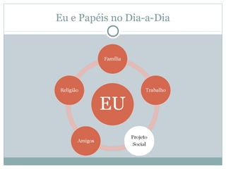 Eu e Papéis no Dia-a-Dia
 
