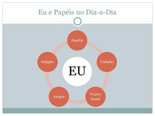 Eu e Papéis no Dia-a-Dia
 