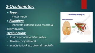 3-Oculomotor:
 Type:
motor nerve
 Function:
innervate extrinsic eyes muscle &
ciliary muscle.
Dysfunction:
 loss of accommodation reflex.
 Bilateral or ipsilateral.
 unable to look up, down & medially
 