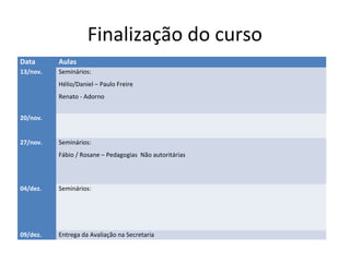 Finalização do curso
Data

Aulas

13/nov.

Seminários:
Hélio/Daniel – Paulo Freire
Renato - Adorno

20/nov.
27/nov.

Seminários:
Fábio / Rosane – Pedagogias Não autoritárias

04/dez.

Seminários:

09/dez.

Entrega da Avaliação na Secretaria

 