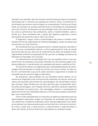 41
disciplina, por exemplo, deve ser sempre iniciado tendo por base os resultados
alcançados até o momento da avaliação do anterior. Então, é fortemente re-
comendado que existam oportunidades de autoavaliação. A técnica de Grupo
Focal, por exemplo, se encaixa perfeitamente em atividades de autoavaliação
(do curso, do tema, da disciplina, da aprendizagem sob a ótica de quem apren-
de, sobre a performance dos professores, sobre o material didático, sobre a
escola etc.). Seus resultados são a opção dos objetivos seguintes a serem
alcançados nas próximas aulas e assim por diante.
O diagrama a seguir, tendo a aprendizagem dos jovens e adultos como
aspecto central da organização do trabalho pedagógico, expõe as etapas que
se articulam em fluxo dinâmico.
Se considerarmos que as pessoas jovens e adultas apreciam aprender a
partir de suas necessidades básicas, o clima organizacional, tanto da escola
quanto da sala de aula, deve ser de acolhimento, de afeto, de respeito à hete-
rogeneidade presente na população de EJA, que tem no diálogo a presença da
liberdade de expressão, sem punição.
Um planejamento compartilhado dá o tom de equilíbrio entre o que pre-
determinam as propostas curriculares inseridas nos documentos legais e ma-
teriais didáticos e o atendimento com qualidade dos jovens e adultos de EJA.
É importante realizar um diagnóstico das necessidades básicas de apren-
dizagem dos estudantes em todas as turmas e/ou anos e séries, ou seja: sa-
ber ler e compreender o que se lê; saber escrever e argumentar e ampliar as
competências de raciocínio lógico-matemático.
Na sequência, cada professor em sua disciplina deverá realizar um le-
vantamento diagnóstico dos conhecimentos existentes nos alunos, sobre pro-
váveis pré-requisitos decorrentes de aprendizagens da escolaridade anterior
(por exemplo, saber divisão com números decimais para compreender cálcu-
los sobre porcentagem, com frações; dominar repertório vocabular específico
dos conteúdos curriculares etc.). Tais estratégias reiteram a necessidade de
desenvolvimento das habilidades básicas e mínimas para qualquer aprendiza-
gem a ser desenvolvida.
Ficam então estabelecidos os conjuntos de objetivos específicos para as
aprendizagens esperadas; surgem as propostas de atividades para alcançá-
-las; elabora-se o projeto de avaliação a partir desses diagnósticos com objeti-
vo de alcançar as metas previstas pelo currículo de EJA e reinicia-se novamen-
te o ciclo, a cada aula, a cada semana, a cada bimestre, a cada semestre, e
assim por diante, de forma dinâmica e não estática ou predeterminada.
 