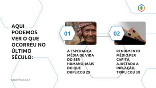 AQUI
PODEMOS
VER O QUE
OCORREU NO
ÚLTIMO
SÉCULO:
A ESPERANÇA
MÉDIA DE VIDA
DO SER
HUMANO, MAIS
DO QUE
DUPLICOU 2X
RENDIMENTO
MÉDIO PER
CAPITA,
AJUSTADA A
INFLAÇÃO,
TRIPLICOU 3X
01 02
superfoco.site
 