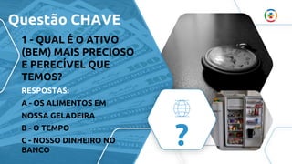 Questão CHAVE
1 - QUAL É O ATIVO
(BEM) MAIS PRECIOSO
E PERECÍVEL QUE
TEMOS?
RESPOSTAS:
A - OS ALIMENTOS EM
NOSSA GELADEIRA
B - O TEMPO
C - NOSSO DINHEIRO NO
BANCO
?
 