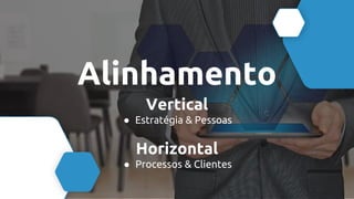 Alinhamento
Vertical
● Estratégia & Pessoas
Horizontal
● Processos & Clientes
 