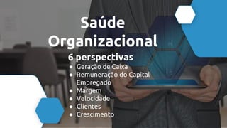 Saúde
Organizacional
6 perspectivas
● Geração de Caixa
● Remuneração do Capital
Empregado
● Margem
● Velocidade
● Clientes
● Crescimento
 