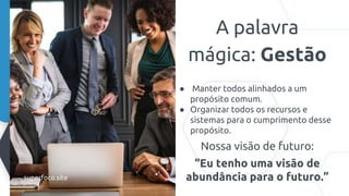 A palavra
mágica: Gestão
● Manter todos alinhados a um
propósito comum.
● Organizar todos os recursos e
sistemas para o cumprimento desse
propósito.
Nossa visão de futuro:
“Eu tenho uma visão de
abundância para o futuro.”
superfoco.site
 
