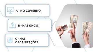 A - NO GOVERNO
B - NAS ONG’S
C - NAS
ORGANIZAÇÕES
 