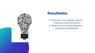 Resultados
✔ Promover uma reflexão sobre a
importância da INOVAÇÃO.
✔ Desenvolver um processo para
promover a INOVAÇÃO.
 