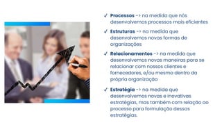 ✔ Processos -> na medida que nós
desenvolvemos processos mais eficientes
✔ Estruturas -> na medida que
desenvolvemos novas formas de
organizações
✔ Relacionamentos -> na medida que
desenvolvemos novas maneiras para se
relacionar com nossos clientes e
fornecedores, e/ou mesmo dentro da
própria organização
✔ Estratégia -> na medida que
desenvolvemos novas e inovativas
estratégias, mas também com relação ao
processo para formulação dessas
estratégias.
 