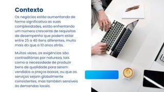 Contexto
Os negócios estão aumentando de
forma significativa as suas
complexidades, estão enfrentando
um número crescente de requisitos
de desempenho que podem estar
entre 25 a 40 itens diferentes, muito
mais do que a 10 anos atrás.
Muitas vezes, as exigências são
contraditórias por natureza, tais
como a necessidade de produzir
bens de qualidade para serem
vendidos a preços baixos, ou que os
serviços sejam globalmente
consistentes, mas também sensíveis
às demandas locais.
 