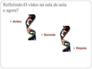  Antes
 Durante
 Depois
Refletindo:O vídeo na sala de aula
e agora?
 