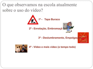 O que observamos na escola atualmente
sobre o uso do vídeo?
1º - Tapa Buraco
2º - Enrolação, Embromação
3º - Deslumbramento, Empolgação
4º - Vídeo e mais vídeo (o tempo todo)
 