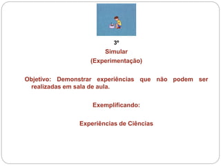 3º
Simular
(Experimentação)
Objetivo: Demonstrar experiências que não podem ser
realizadas em sala de aula.
Exemplificando:
Experiências de Ciências
 