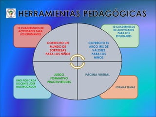 FORMAR TEMAS COFRECITO UN MUNDO DE SORPRESAS PARA LOS NIÑOS COFRECITO EL ARCO IRIS DE VALORES PARA LOS NIÑOS JUEGO FORMATIVO PRACTIVIRTUDES PÁGINA VIRTUAL 10 CUADERNILLOS DE ACTIVIDADES PARA LOS ESTUDIANTES 10 CUADERNILLOS DE ACTIVIDADES PARA LOS ESTUDIANTES UNO POR CADA DOCENTE LÍDER MULTIPLICADOR 