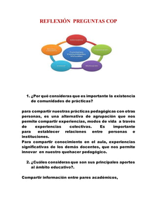 REFLEXIÓN PREGUNTAS COP
1. ¿Por qué consideras que es importante la existencia
de comunidades de prácticas?
para compartir nuestras prácticas pedagógicas con otras
personas, es una alternativa de agrupación que nos
permite compartir experiencias, modos de vida a través
de experiencias colectivas. Es importante
para establecer relaciones entre personas e
instituciones.
Para compartir conocimiento en el aula, experiencias
significativas de los demás docentes, que nos permite
innovar en nuestro quehacer pedagógico.
2. ¿Cuáles consideras que son sus principales aportes
al ámbito educativo?.
Compartir información entre pares académicos,
 