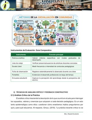 Reflexión Crítica y Métodos para la Mejora Continua en la Práctica ...