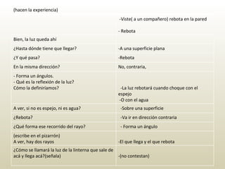 (hacen la experiencia) -Viste( a un compañero) rebota en la pared - Rebota Bien, la luz queda ahí ¿Hasta dónde tiene que llegar?   -A una superficie plana ¿Y qué pasa? -Rebota En la misma dirección? No, contraria,  - Forma un ángulos. - Qué es la reflexión de la luz? Cómo la definiríamos?                                -La luz rebotará cuando choque con el espejo  -O con el agua A ver, si no es espejo, ni es agua?     -Sobre una superficie ¿Rebota?     -Va ir en dirección contraria ¿Qué forma ese recorrido del rayo?      - Forma un ángulo (escribe en el pizarrón) A ver, hay dos rayos    -El que llega y el que rebota ¿Cómo se llamará la luz de la linterna que sale de acá y llega acá?(señala) -(no contestan)   