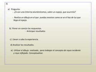 3)          a)  Pregunta:     -  ¿Si con una linterna alumbráramos, sobre un espejo, que ocurriría?     -  Realiza un dibujo en el que  puedas mostrar como se ve el haz de luz que llega al espejo.     b)  Poner en común las respuestas.      -  Anticipar resultados       c)  Llevar a cabo la experiencia.     d) Analizar los resultados.     e)  Utilizar el dibujo  realizado,  para trabajar el concepto de rayos incidente  y rayo reflejado. Conceptualizar. 