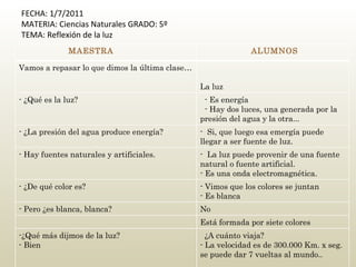 FECHA: 1/7/2011 MATERIA: Ciencias Naturales GRADO: 5º TEMA: Reflexión de la luz MAESTRA                    ALUMNOS Vamos a repasar lo que dimos la última clase…   La luz - ¿Qué es la luz?    - Es energía   - Hay dos luces, una generada por la  presión del agua y la otra... - ¿La presión del agua produce energía? -  Si, que luego esa emergía puede llegar a ser fuente de luz. - Hay fuentes naturales y artificiales.  -  La luz puede provenir de una fuente natural o fuente artificial. - Es una onda electromagnética. - ¿De qué color es? - Vimos que los colores se juntan - Es blanca - Pero ¿es blanca, blanca? No Está formada por siete colores -¿Qué más dijmos de la luz? - Bien     ¿A cuánto viaja? - La velocidad es de 300.000 Km. x seg. se puede dar 7 vueltas al mundo.. 