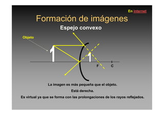 Formación de imágenes
Espejo convexo
Objeto
En internet
F C
La imagen es más pequeña que el objeto.
Está derecha.
Es virtual ya que se forma con las prolongaciones de los rayos reflejados.
 