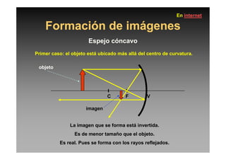 Formación de imágenes
Espejo cóncavo
Primer caso: el objeto está ubicado más allá del centro de curvatura.
objeto
En internet
C F V
La imagen que se forma está invertida.
Es de menor tamaño que el objeto.
Es real. Pues se forma con los rayos reflejados.
imagen
 